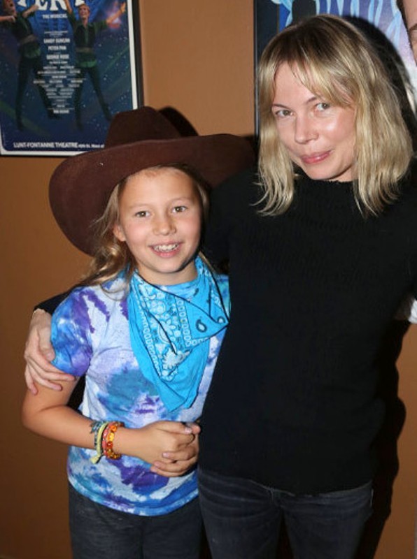 Michelle Williams a Matilda